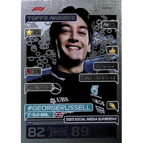 George Russell Social Media Superstar Topps Awards 310