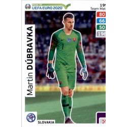 Martin Dúbravka Slovakia 199 Adrenalyn XL Road To Uefa Euro 2020