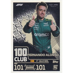 Fernando Alonso 100 Club 340