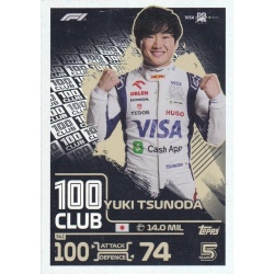 Yuki Tsunoda 100 Club 342