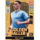 Phil Foden Golden Baller Manchester City 3