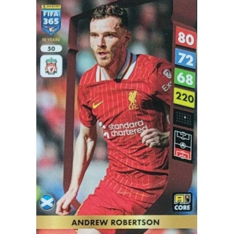 Andrew Robertson Liverpool 50