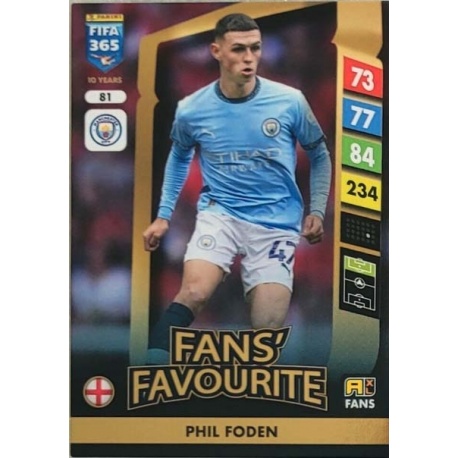 Phil Foden Fans' Favourite Manchester City 81