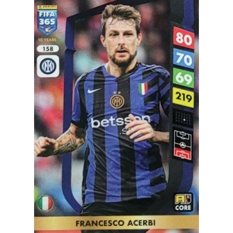 Francesco Acerbi Inter Milan 158