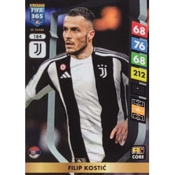 Filip Kostić Juventus 184