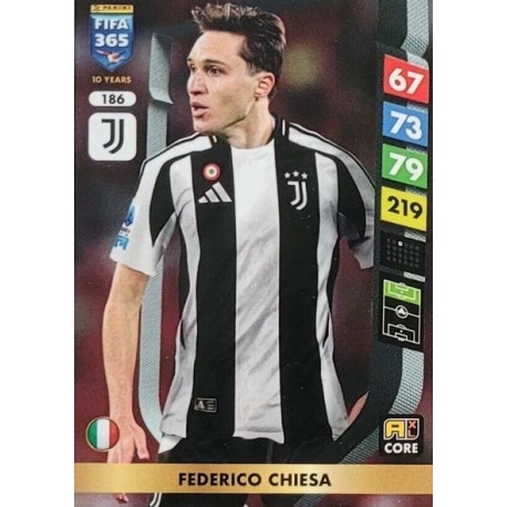 Federico Chiesa Juventus 186