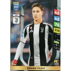 Kenan Yıldız Juventus 187