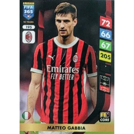 Matteo Gabbia AC Milan 195