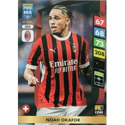 Noah Okafor AC Milan 205