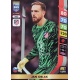 Jan Oblak Atlético Madrid 263