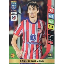 Robin Le Normand Atlético Madrid 264