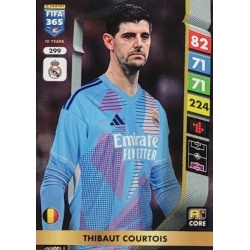 Thibaut Courtois Real Madrid 299