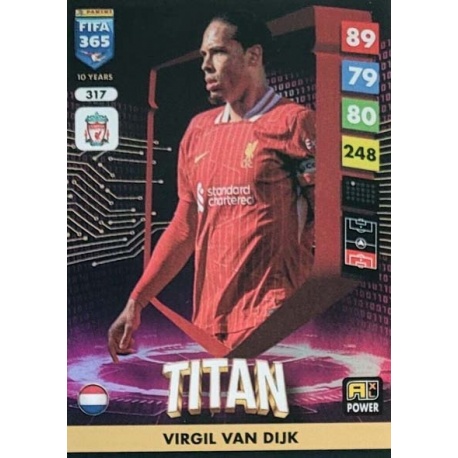 Virgil van Dijk Titans Liverpool 317