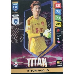 Jo Hyeon-woo Titans Ulsan HD FC 325