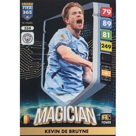 Kevin De Bruyne Magicians Manchester City 334