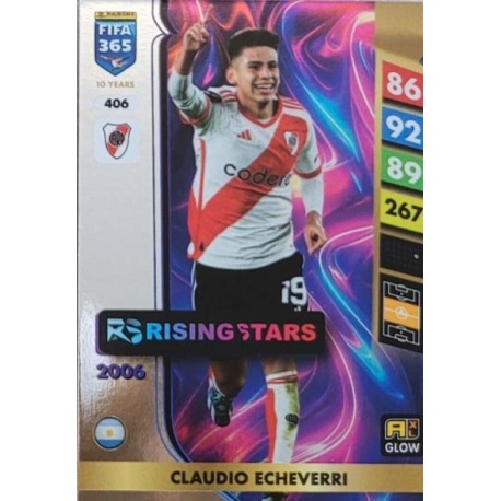 Claudio Echeverri Rising Stars River Plate 406