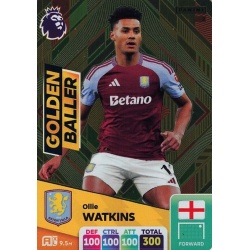 Ollie Watkins Golden Baller Aston Villa 2