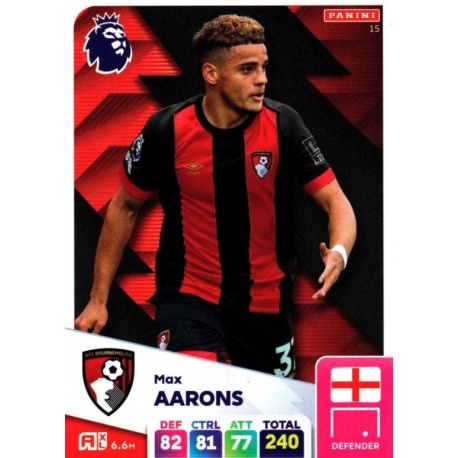 Max Aarons AFC Bournemouth 15