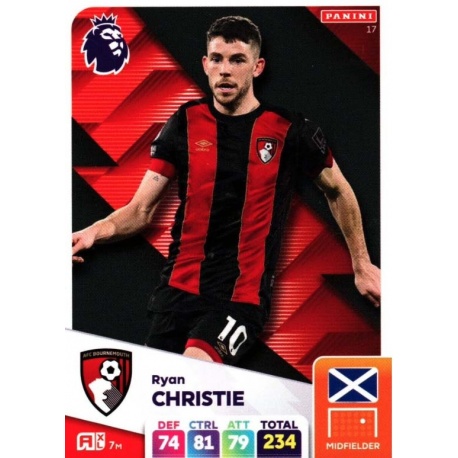 Ryan Christie AFC Bournemouth 17