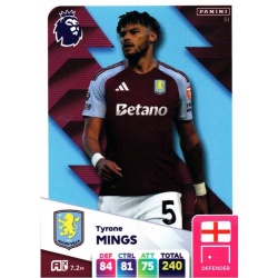 Tyrone Mings Aston Villa 51