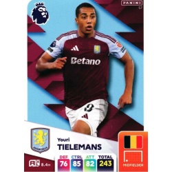 Youri Tielemans Aston Villa 57