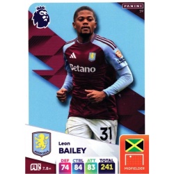 Leon Bailey Aston Villa 59