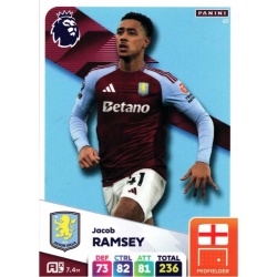 Jacob Ramsey Aston Villa 60