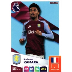 Boubacar Kamara Aston Villa 61