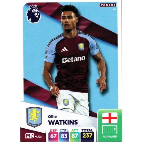 Ollie Watkins Aston Villa 62