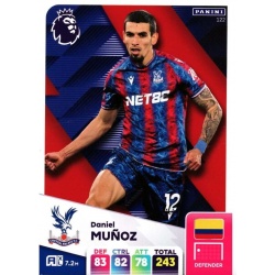 Daniel Muñoz Crystal Palace 122