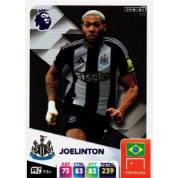 Joelinton Newcastle United 270