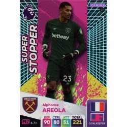 Alphonse Areola Super Stopper West Ham United 375