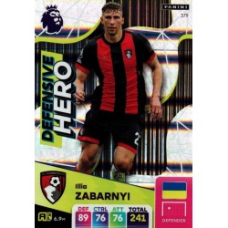 Illya Zabarnyi Defensive Hero AFC Bournemouth 379