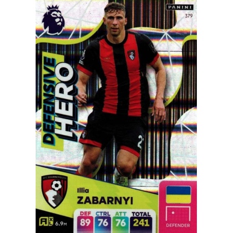 Illya Zabarnyi Defensive Hero AFC Bournemouth 379