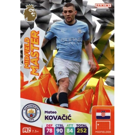 Mateo Kovacic Midfield Master Manchester City 402