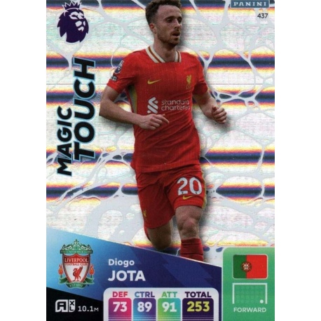 Diogo Jota Magic Touch Liverpool 437