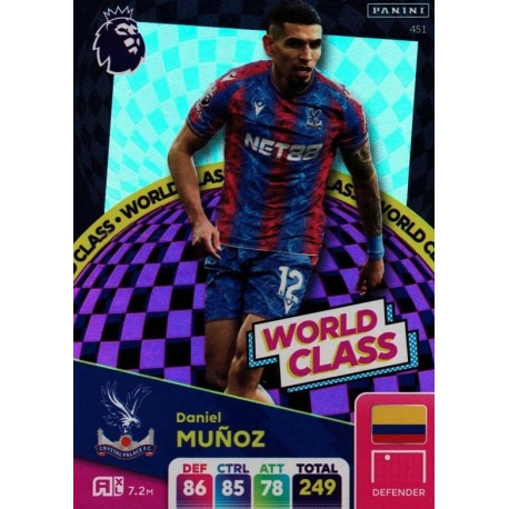 Daniel Muñoz World Class Crystal Palace 451