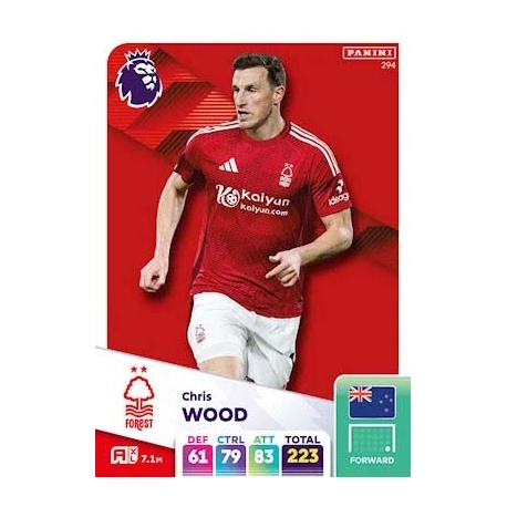 Chris Wood Nottingham Forest 294