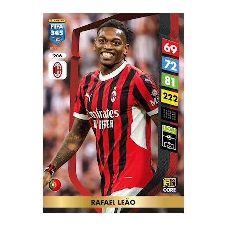 Rafael Leão AC Milan 206