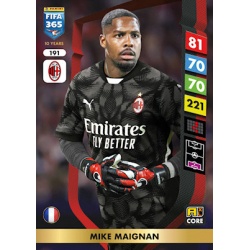 Mike Maignan AC Milan 191