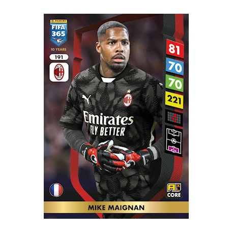 Mike Maignan AC Milan 191