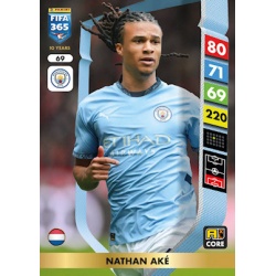 Nathan Aké Manchester City 69