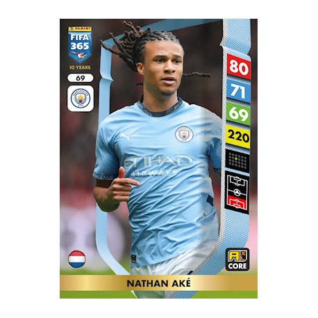 Nathan Aké Manchester City 69