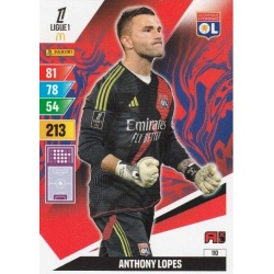 Anthony Lopes Olympique Lyonnais 110