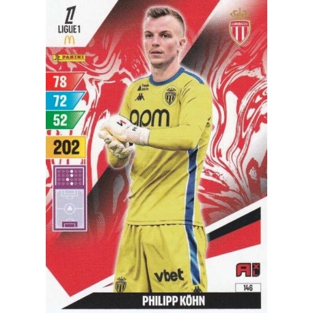 Philipp Köhn AS Monaco 146