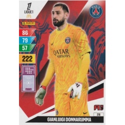 Gianluigi Donnarumma Paris Saint-Germain 218