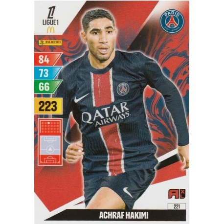 Achraf Hakimi Paris Saint-Germain 221