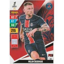 Milan Škriniar Paris Saint-Germain 225