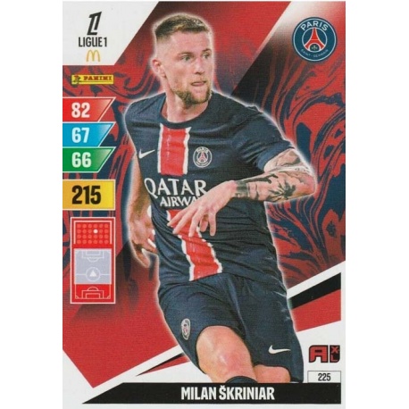 Milan Škriniar Paris Saint-Germain 225