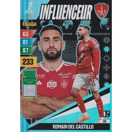 Romain Del Castillo Influenceur Stade Brestois 29 381